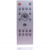 Telecomanda videoproiector Benq MP770